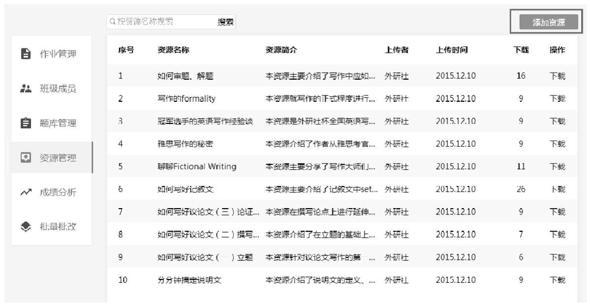 iWrite平台作文批改功能_批改网 无数据可保存_iWrite平台题库管理使用方法