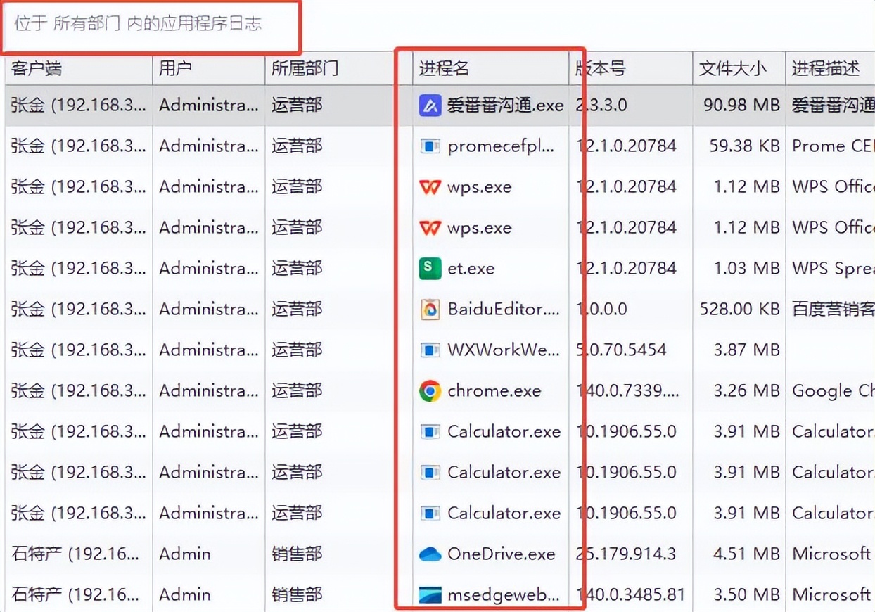 程序操作安全管控工具_企业浏览器安全管理系统_什么浏览器可以看被禁的网站