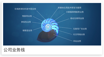 新华网国家通讯社_新华网,中国政府_中国最具影响力网络媒体