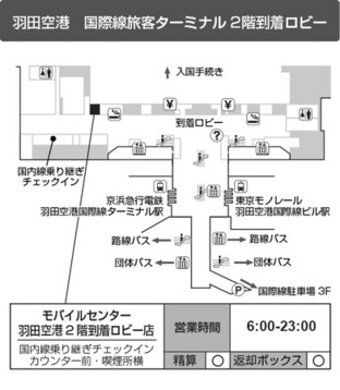 日本手机那些事:活用虚拟运营商SIM卡