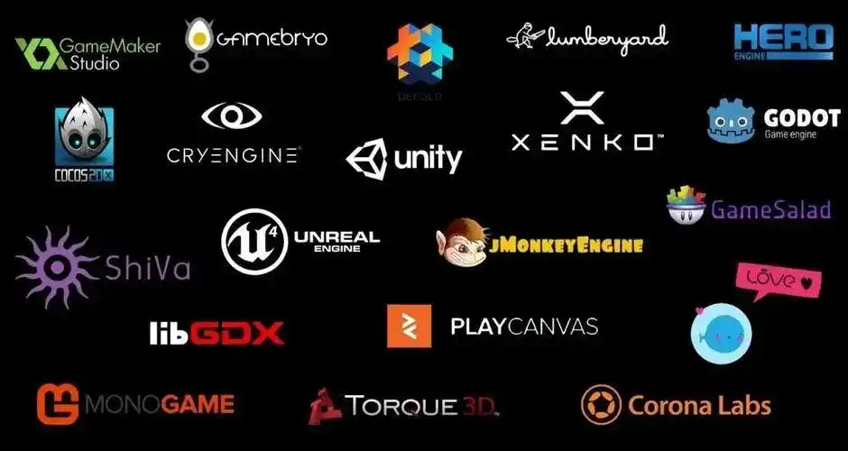 虚幻引擎Unreal Engine优势特点_虚拟现实游戏引擎有哪些_2025年全球十大游戏引擎