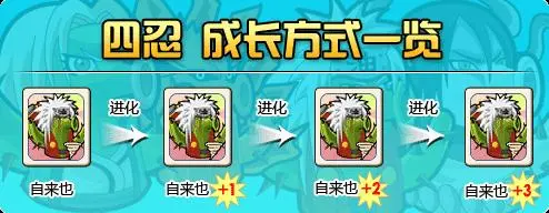 植物大战僵尸OL最新图片