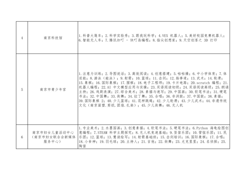 科学教育课后服务_网上课程需要注意什么_中小学课后服务