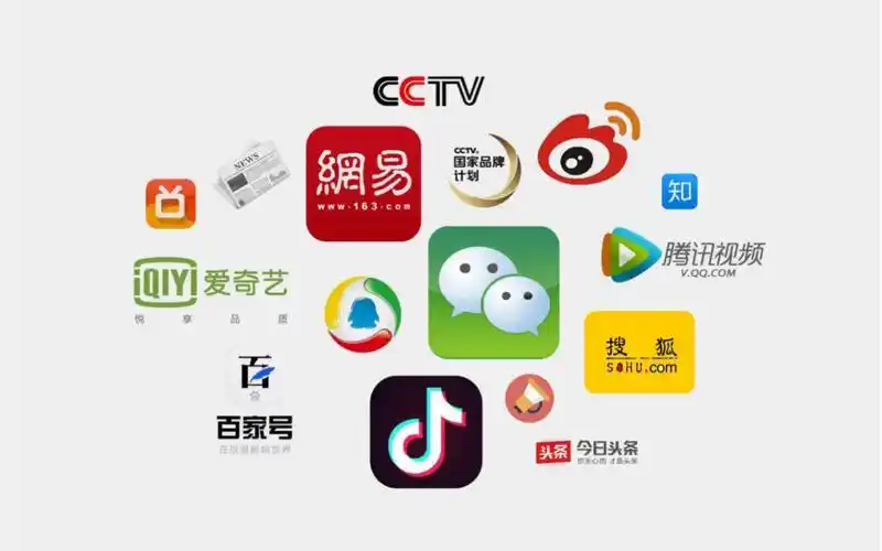 网络新媒体技术专业_网络与新媒体专业就业前景_网络与新媒体专业课程设置