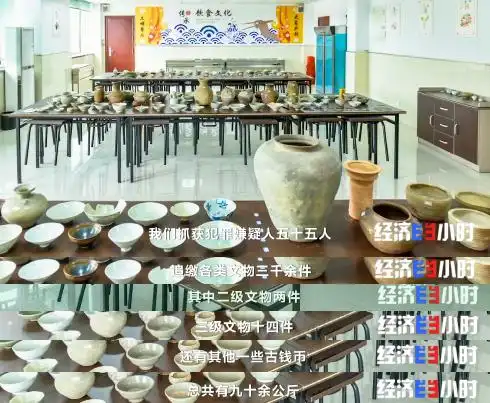 多名“考古学家”白天考古晚上盗墓_盗掘古墓案件_文物犯罪团伙打击