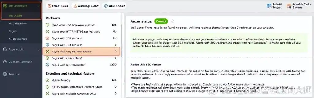 过度优化网站 关键字填充 危险信号_网站关键词优化过多导致掉词怎么办