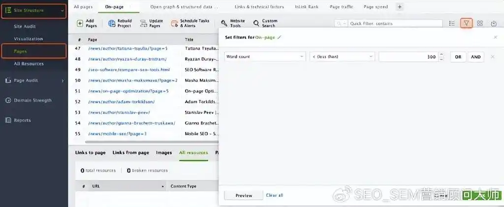 网站关键词优化过多导致掉词怎么办_过度优化网站 关键字填充 危险信号