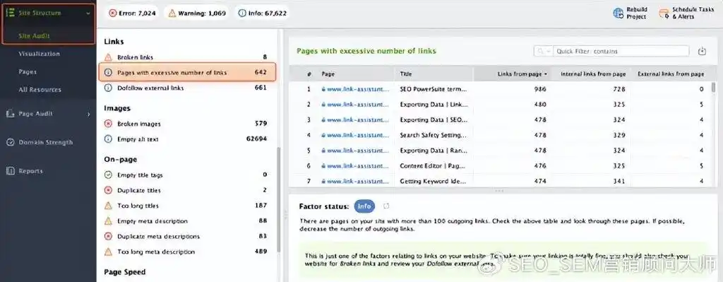 过度优化网站 关键字填充 危险信号_网站关键词优化过多导致掉词怎么办