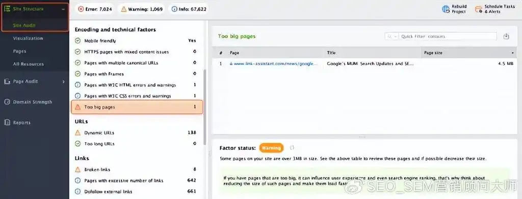 网站关键词优化过多导致掉词怎么办_过度优化网站 关键字填充 危险信号
