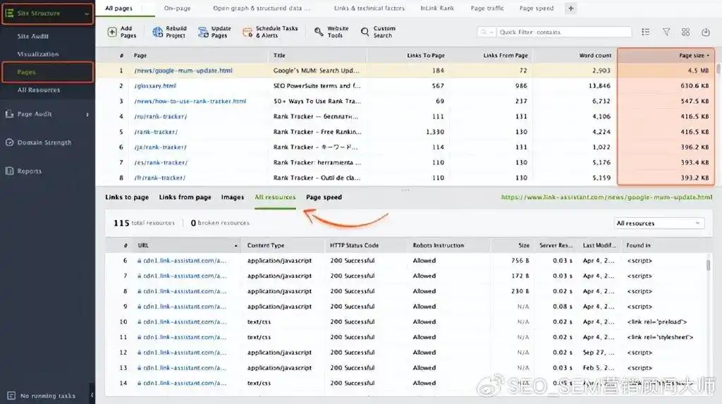 网站关键词优化过多导致掉词怎么办_过度优化网站 关键字填充 危险信号