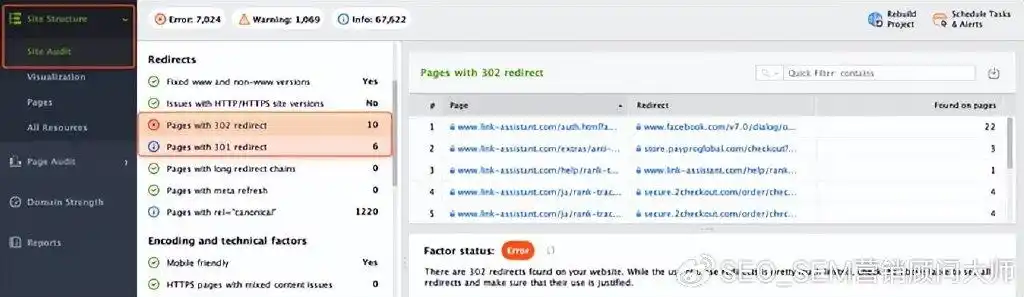 过度优化网站 关键字填充 危险信号_网站关键词优化过多导致掉词怎么办