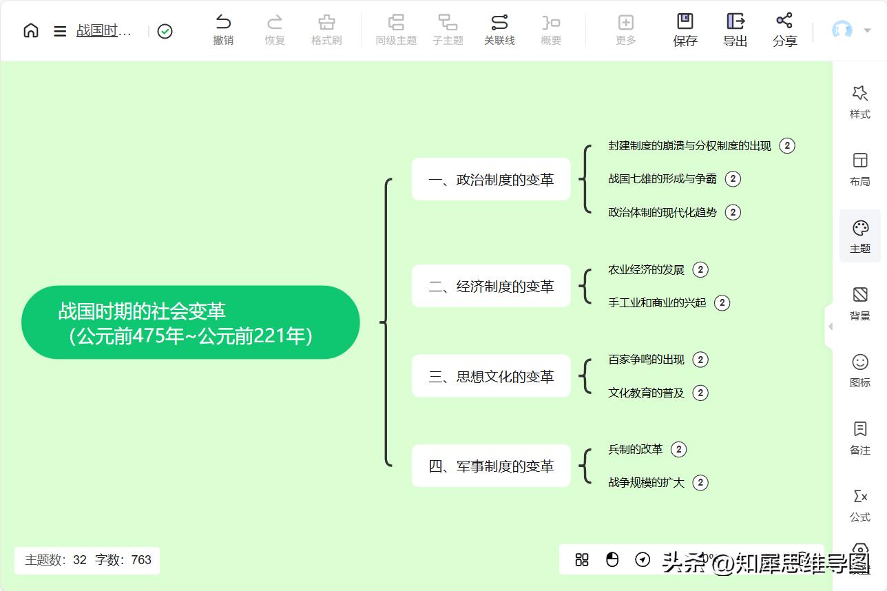 知犀思维导图软件评测_选择思维导图软件_会议记录app哪款好