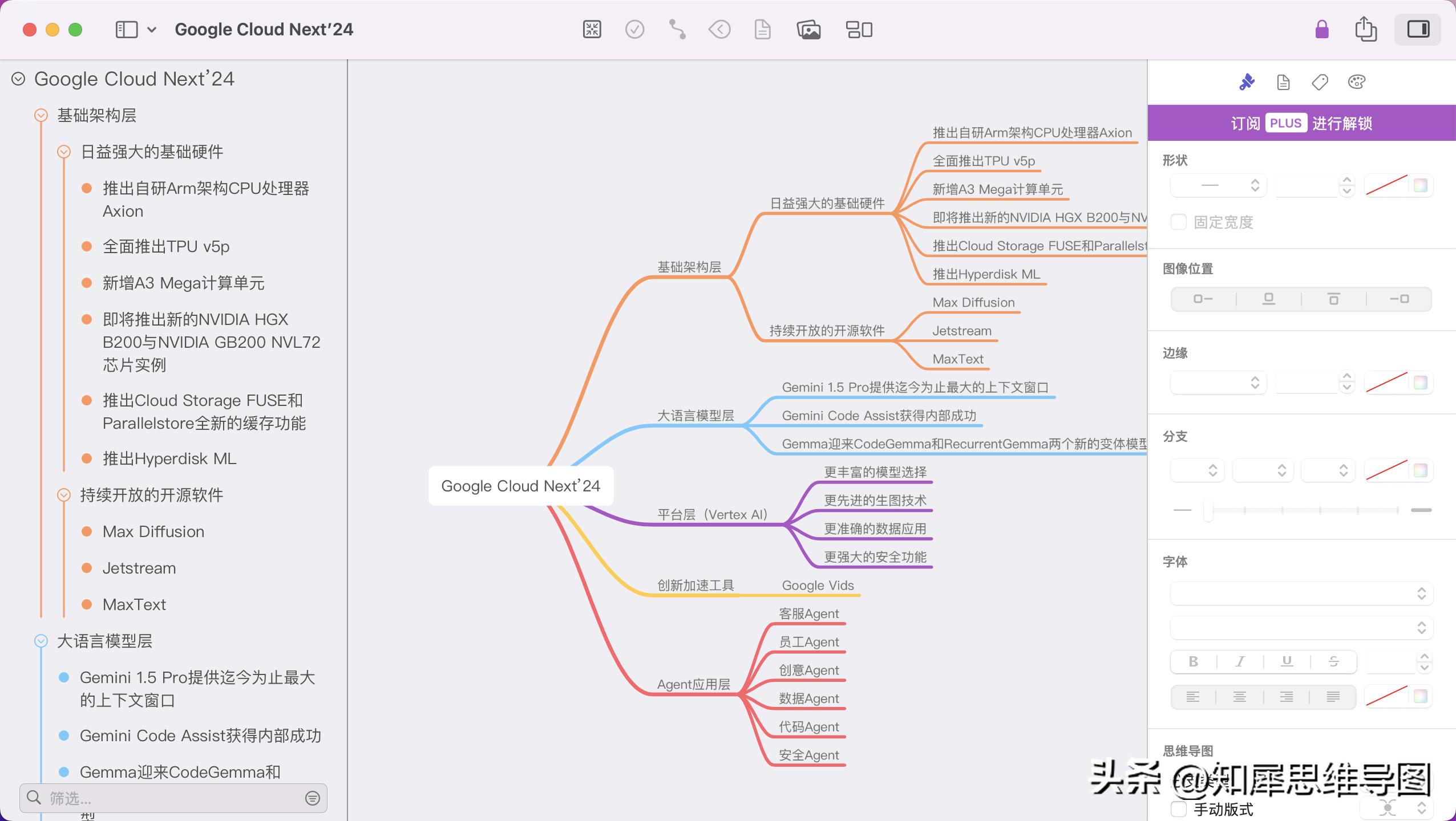 会议记录app哪款好_知犀思维导图软件评测_选择思维导图软件