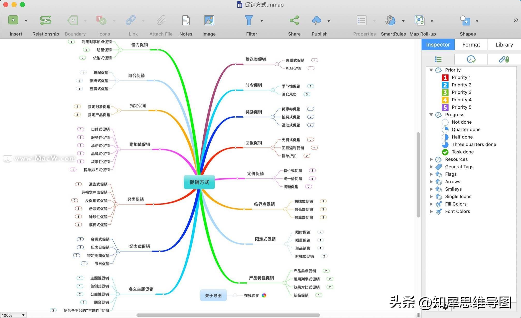 知犀思维导图软件评测_选择思维导图软件_会议记录app哪款好