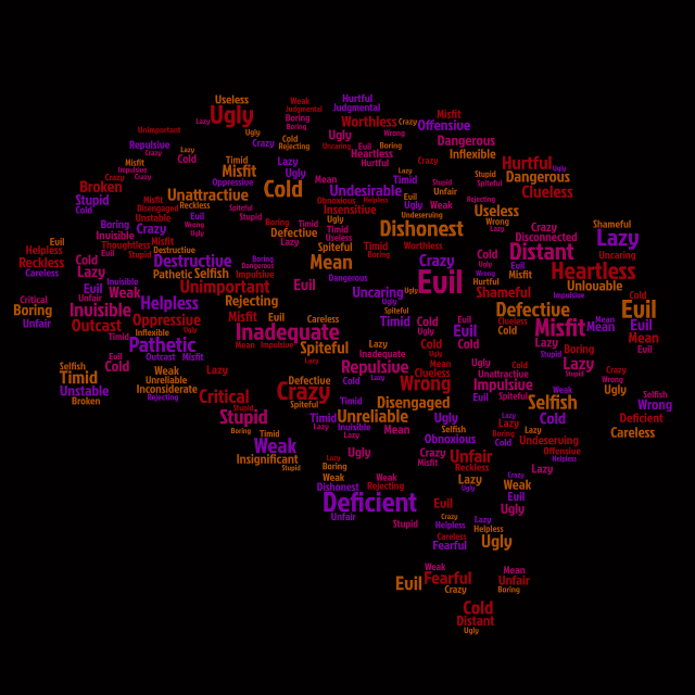 思想品德自我评价优秀范文