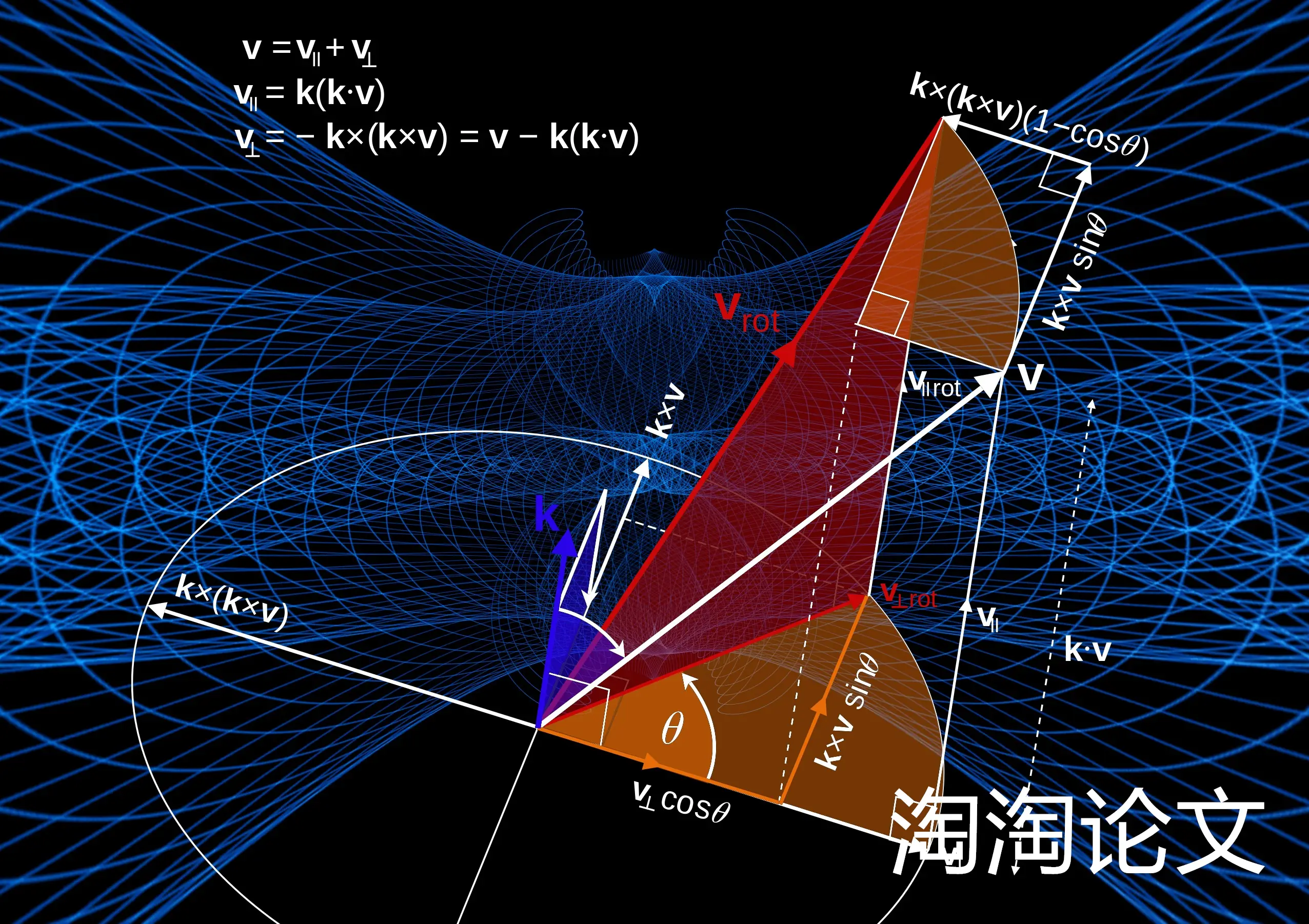 sci论文作者变更规定_sci录用后加作者_文章录用后可以增加作者吗