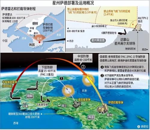 阴暗森林_宇宙社会学_黑暗森林法则