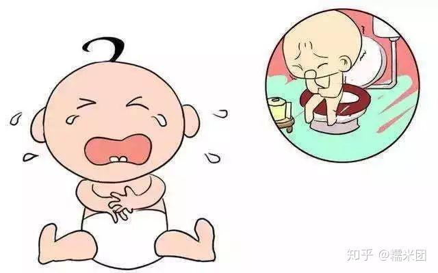 小儿肠套叠症状_小儿尿失禁原因_小儿肠套叠诊断