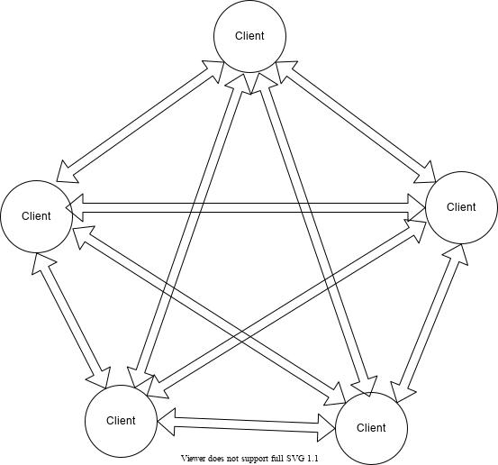视频会议软件都有什么_开源视频会议系统_免费视频会议系统