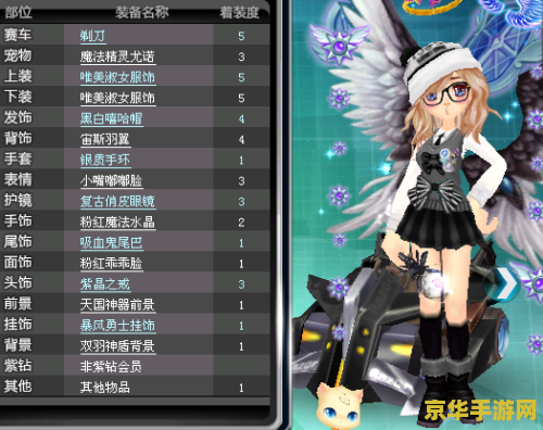 qq飞车名字女生 QQ飞车女生专属昵称大赏