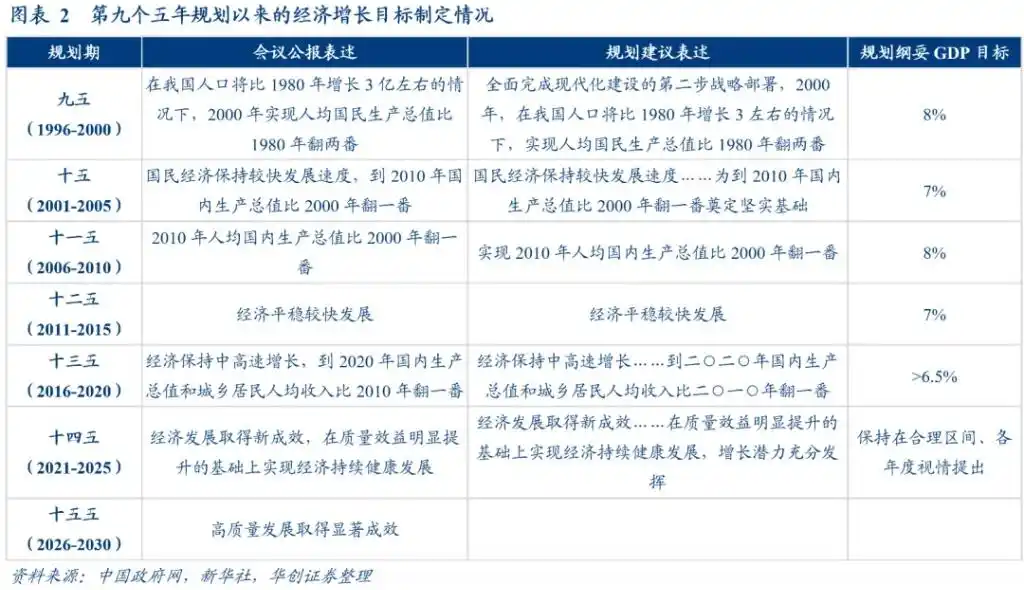 科技自立自强制造业稳定比重_四中全会公报释放未来政策信号_四中全会公报10次提到“科技”