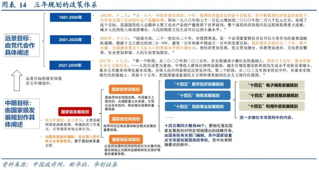 科技自立自强制造业稳定比重_四中全会公报释放未来政策信号_四中全会公报10次提到“科技”