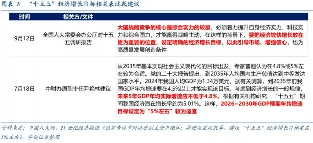 四中全会公报释放未来政策信号_科技自立自强制造业稳定比重_四中全会公报10次提到“科技”