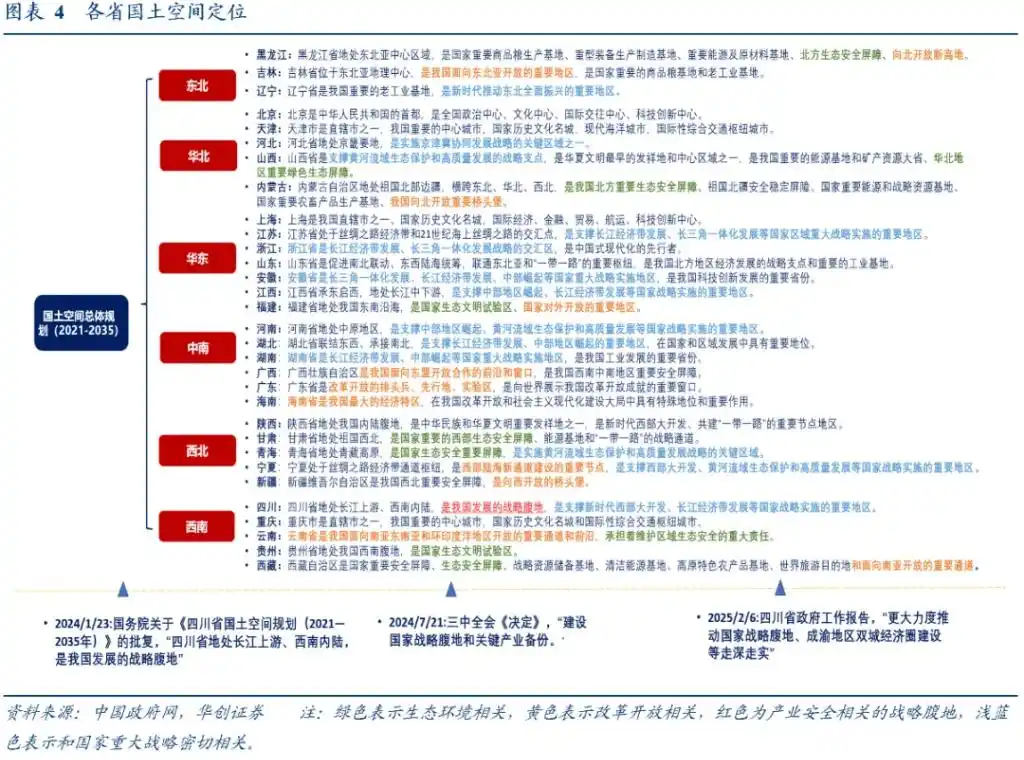四中全会公报释放未来政策信号_四中全会公报10次提到“科技”_科技自立自强制造业稳定比重