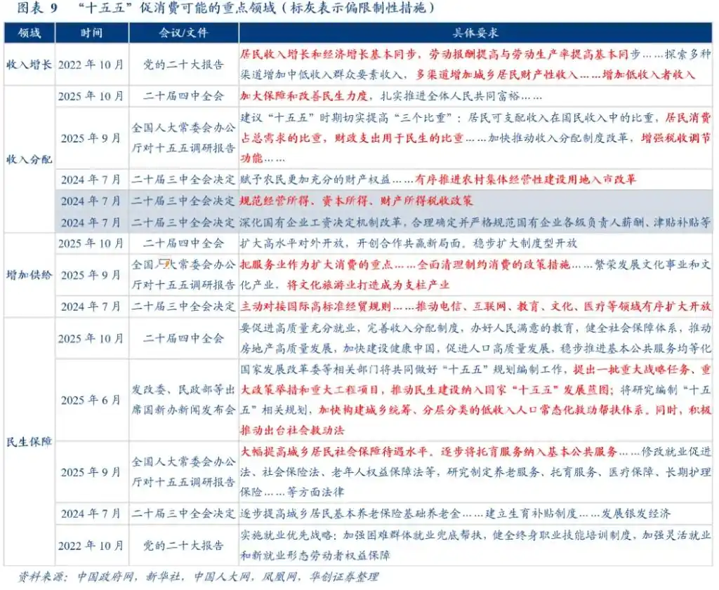 四中全会公报释放未来政策信号_科技自立自强制造业稳定比重_四中全会公报10次提到“科技”