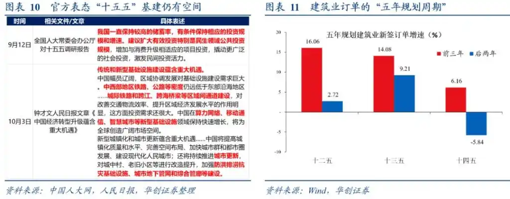 科技自立自强制造业稳定比重_四中全会公报释放未来政策信号_四中全会公报10次提到“科技”