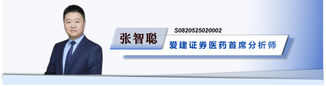 医药板块CXO中小创新药领涨_PD-1双抗出海赛道回调_igi2