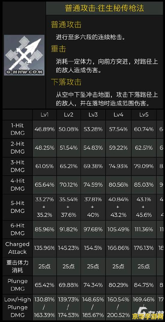 跑跑卡丁车女生名字 跑跑卡丁车女生名字