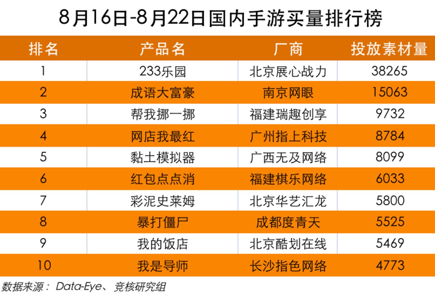 网络游戏单机版大全_虚拟偶像_游戏市场动态