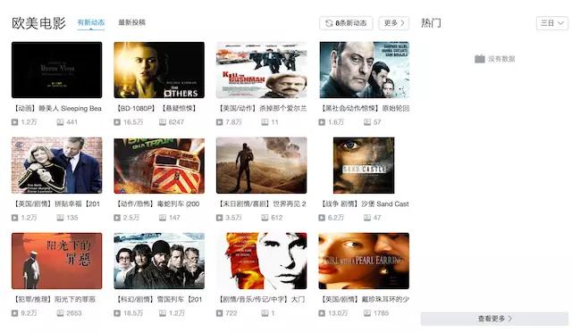 B站版权问题_B站影视内容下架_电影下载 a站b站指的是什么