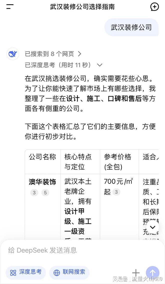 GEO优化_搜索请输入要搜索的关键词_AI平台搜索排名优化