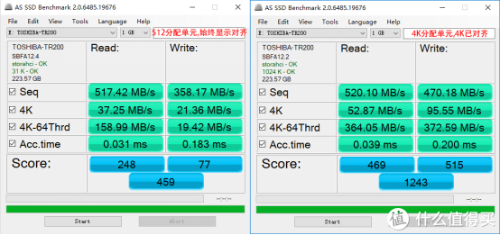 装好系统分好盘如何4k对齐_4K对齐 高级格式化 512字节