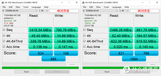 4K对齐 高级格式化 512字节_装好系统分好盘如何4k对齐