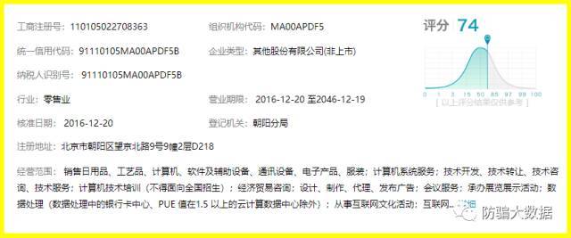 悦花越有电子商务有限公司B2B2C+O2O运营模式_2025传销排名悦花越有_悦花越有公司合法性声明分析