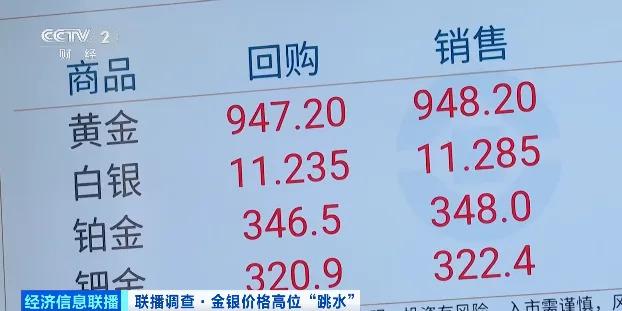 国际金价近期走势解读_黄金价格暴跌分析_周大福、老凤祥等品牌下调金饰售价