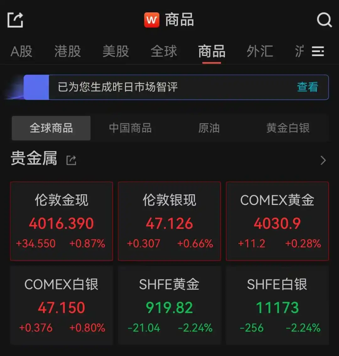 金饰克价跌破1200元关口