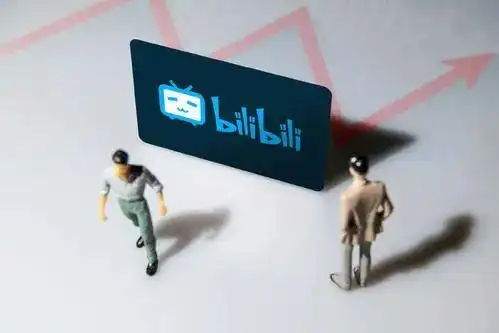 电影下载 a站b站指的是什么_A站C站D站等代表的网站_B站股价上涨超爱奇艺市值