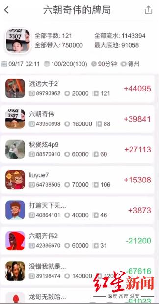 网络赌博APP_开设赌场罪_直播游戏有保证金