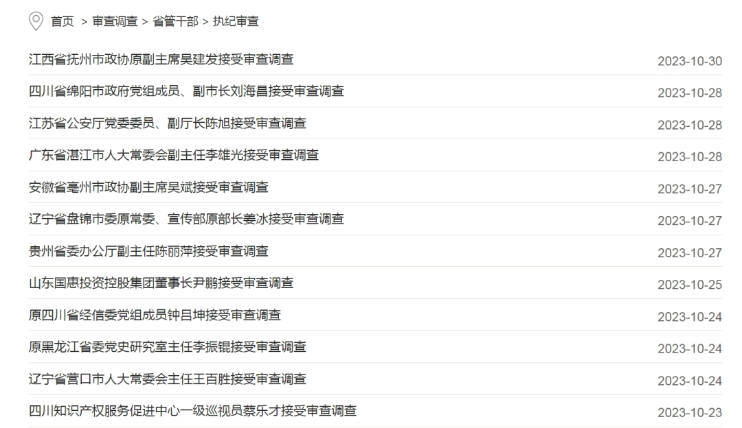 中央纪委国家监委通报59人被查44人被处分_二十届中央第二轮巡视完成进驻_中纪委发布9人被查信息