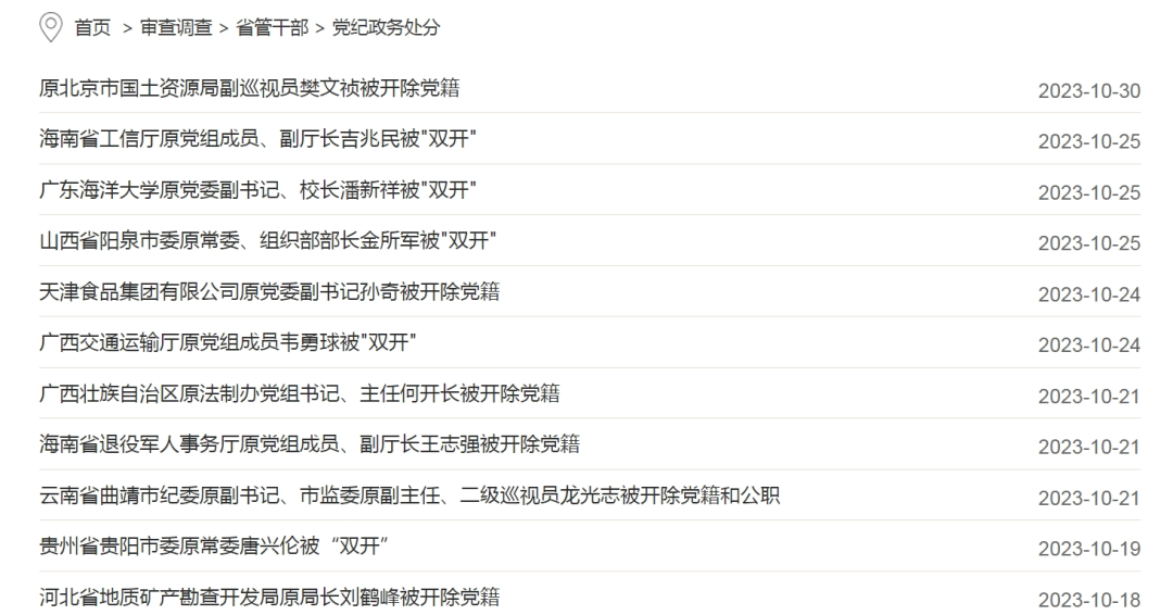 二十届中央第二轮巡视完成进驻_中央纪委国家监委通报59人被查44人被处分_中纪委发布9人被查信息