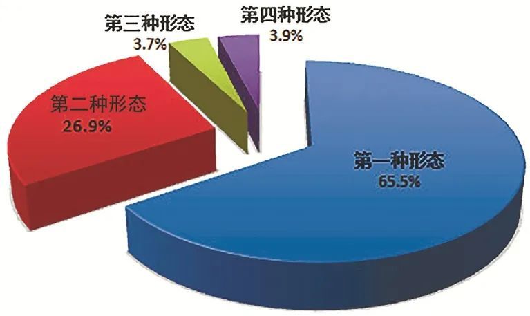 中纪委发布9人被查信息_二十届中央第二轮巡视完成进驻_中央纪委国家监委通报59人被查44人被处分