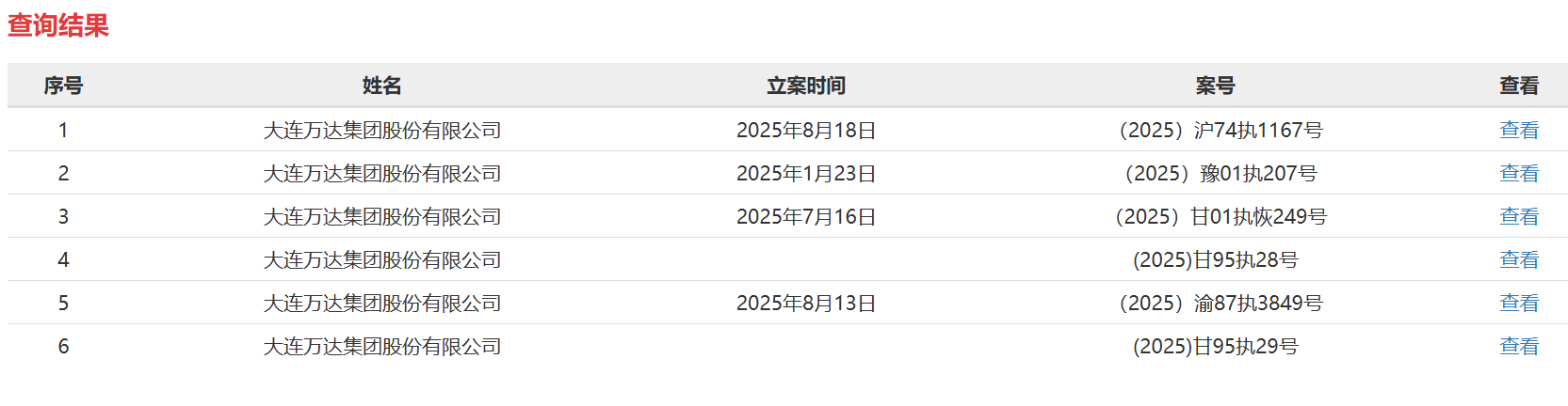 万达集团被执行信息公开网查询_万达回应王健林“限高”被取消_大连万达集团王健林限制高消费解除