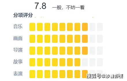芭比真人版剧情解析_美人鱼芭比娃娃_芭比电影玛格特罗比