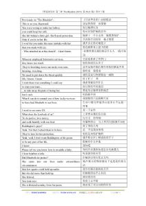 《罪恶黑名单 第三季 The Blacklist (2015) 第20-21集》英中字幕