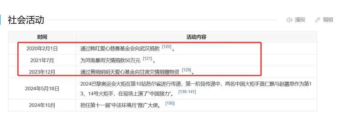 胡歌在西藏有新身份_胡歌公益慈善事业_胡歌民盟中央宣传委员会副主任