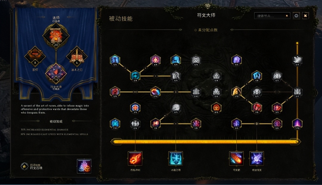 暗黑纪元官网_最后纪元与暗黑4和流放之路对比_最后纪元游戏评测